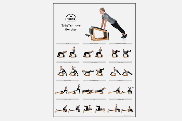 TriaTrainer Exercises Poster